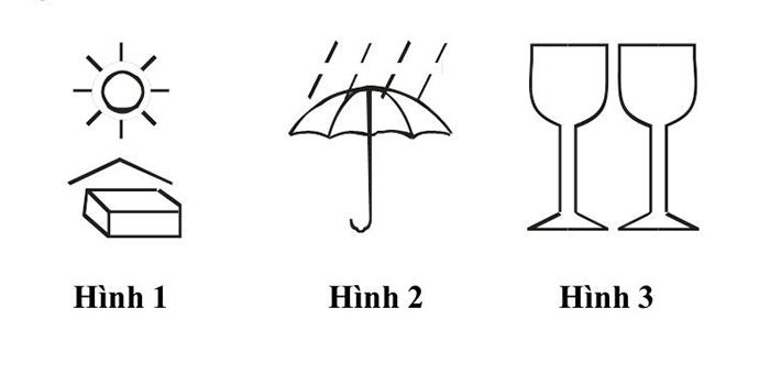 Những ký hiệu hàng hóa dưới đây, ký hiệu nào chống mưa?