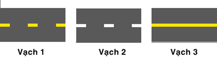 Câu 480: Vạch kẻ đường nào dưới đây là vạch phân chia hai chiều xe chạy (vạch tim đường)?