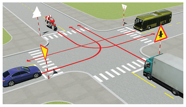 Câu 487: Thứ tự các xe đi như thế nào là đúng quy tắc giao thông?