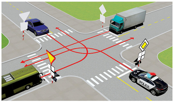 Câu 489: Theo hướng mũi tên, thứ tự các xe đi như thế nào là đúng quy tắc giao thông?