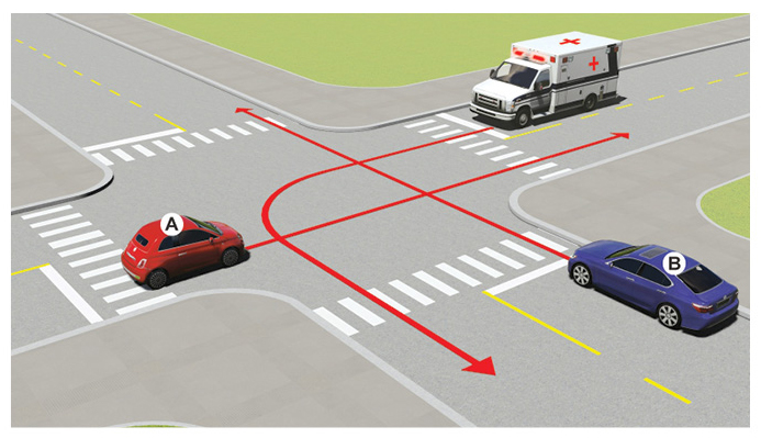 Câu 493: Thứ tự các xe đi như thế nào là đúng quy tắc giao thông?