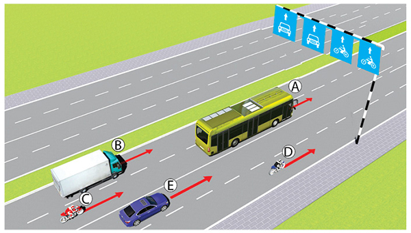 Câu 543: Trong hình dưới, những xe nào vi phạm quy tắc giao thông?
