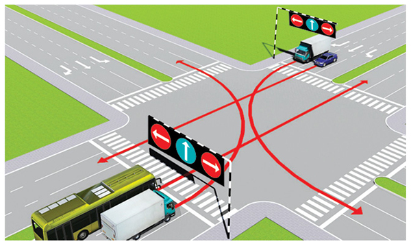 Câu 563: Các xe đi theo hướng mũi tên, xe nào vi phạm quy tắc giao thông?