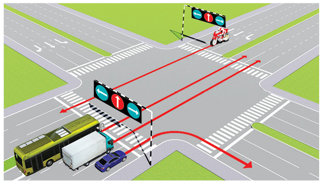 Câu 562: Các xe đi theo hướng mũi tên, xe nào vi phạm quy tắc giao thông?